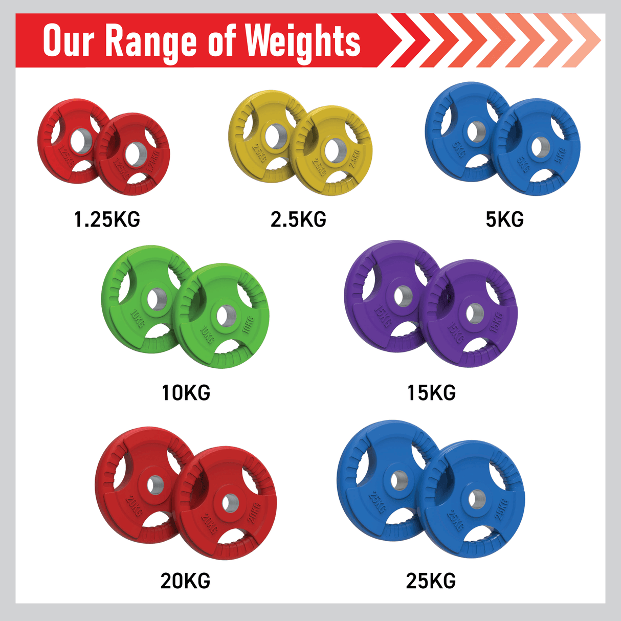 Olympic Rubber Plates (Colour) - Body Revolution