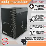 Plyometric Box - Body Revolution